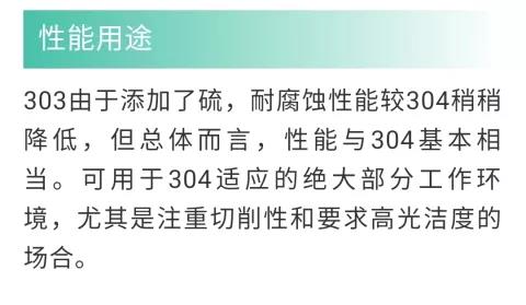 303，SUS303，Y12Cr18Ni9 (Y1Cr18Ni9)，1.4305 奥氏体易切削不锈钢